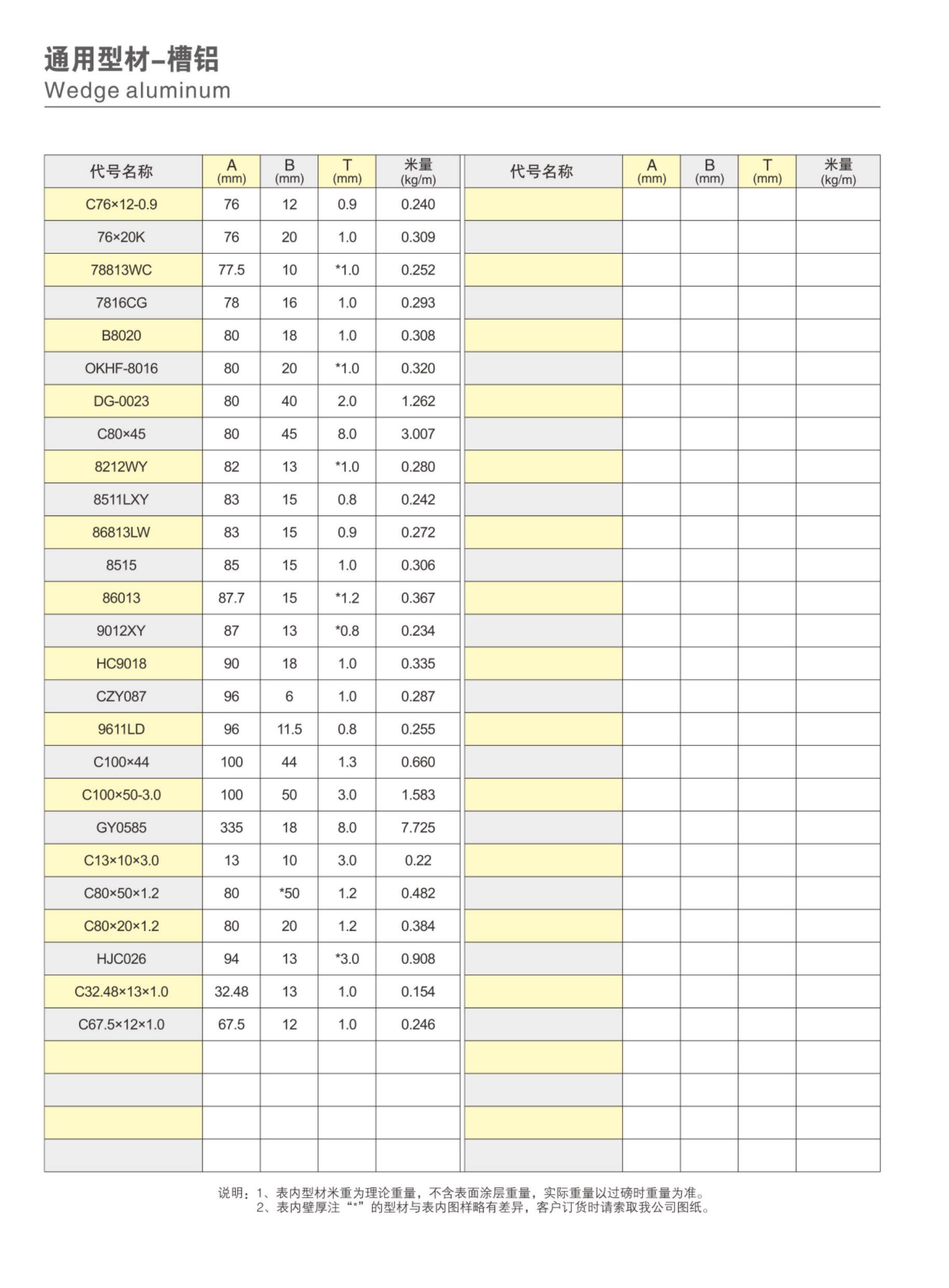 9888拉斯维加斯(股份)有限公司-官方网站