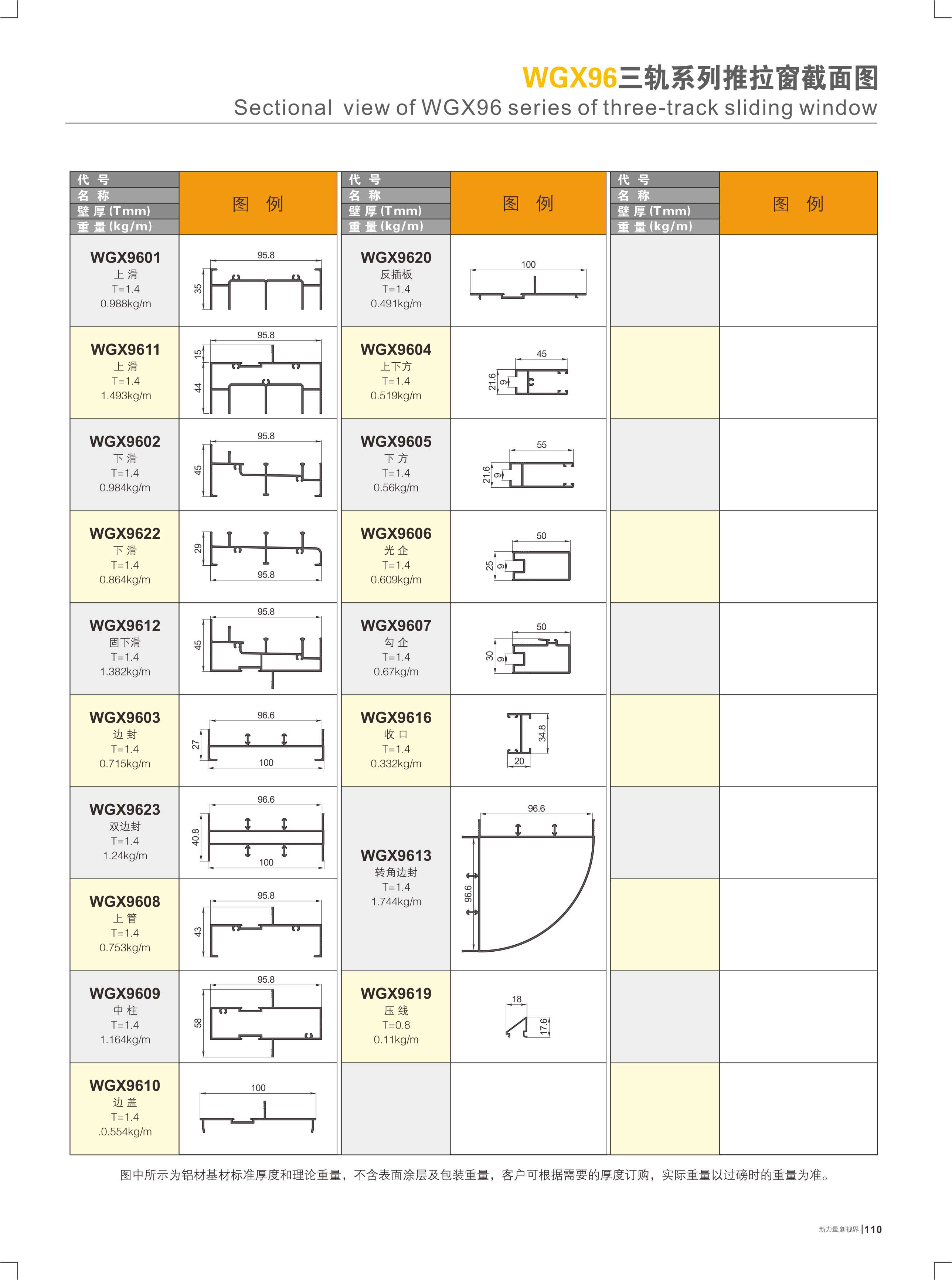 WGX96三轨系列推拉窗截面图