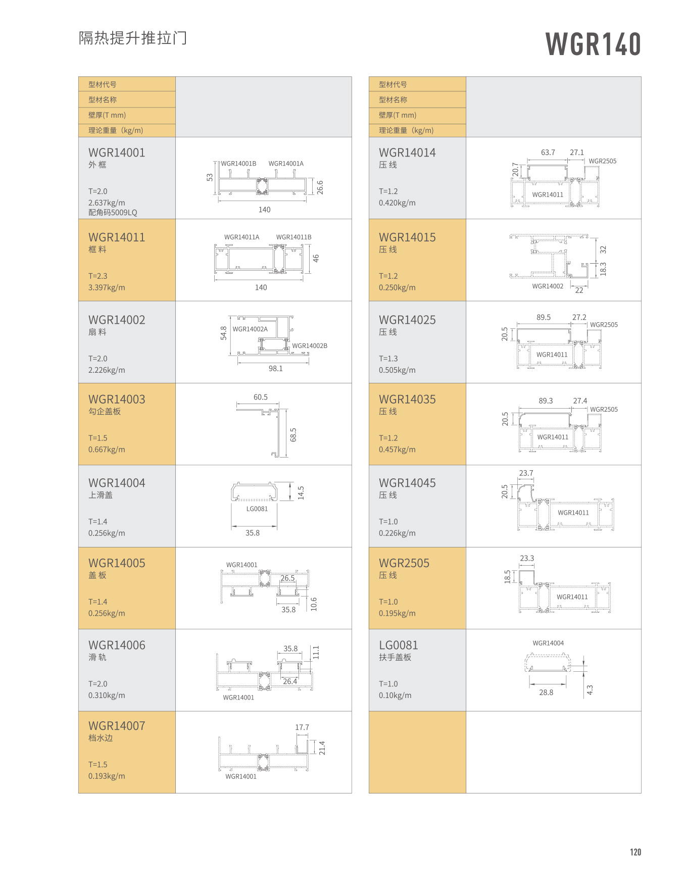 WGR140隔热提升推拉门