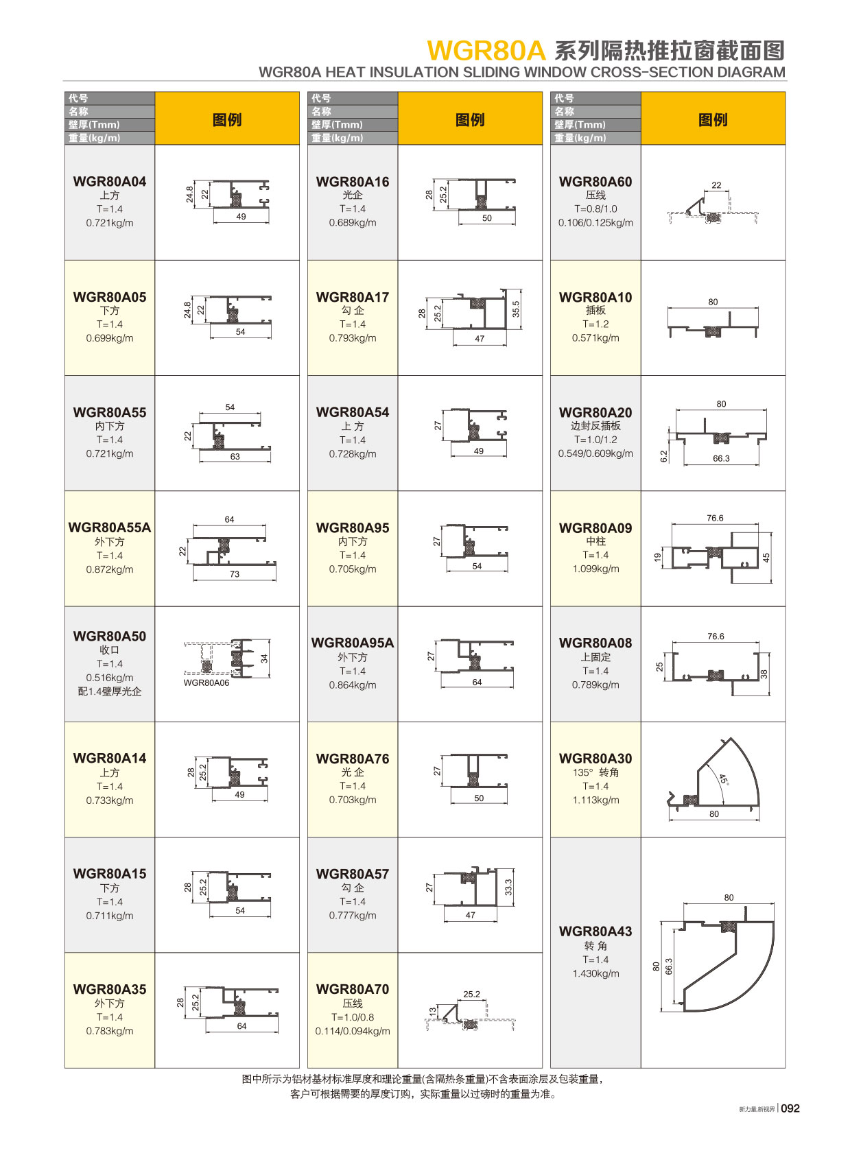 WGR80A隔热节能推拉系列
