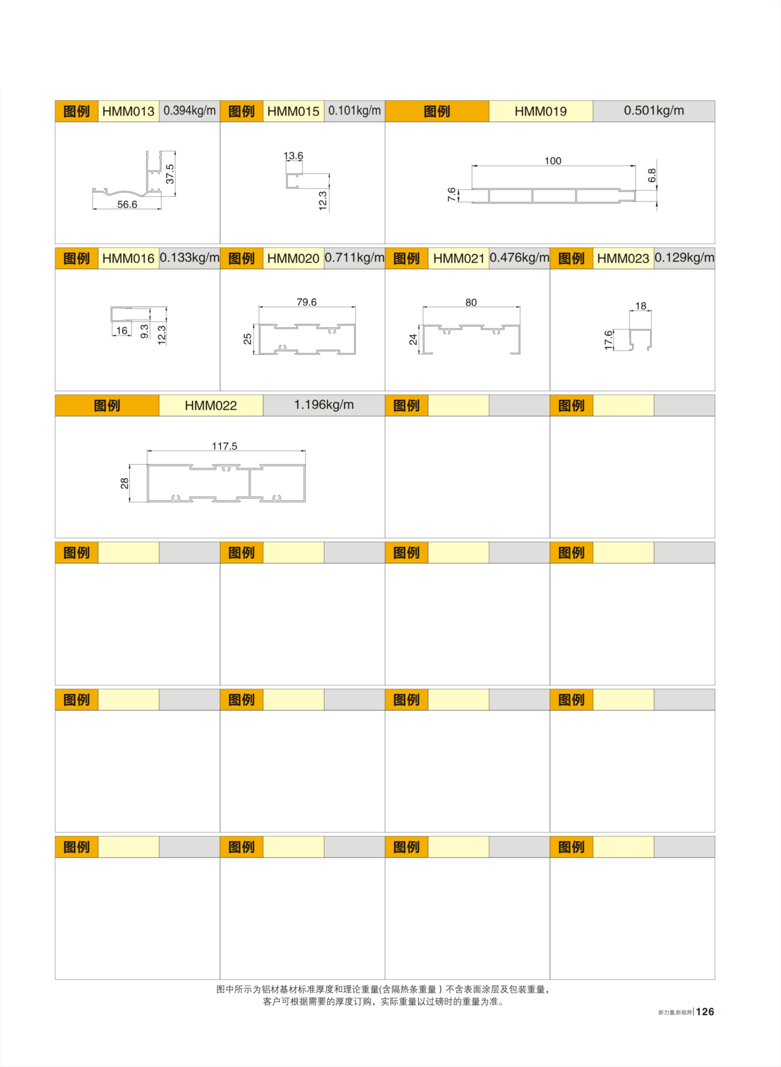 吊门(HMD、平开门、奢华商务大门)