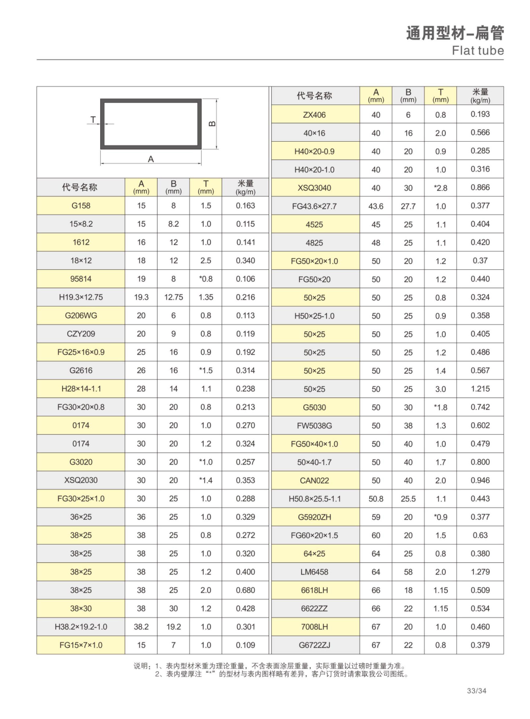 9888拉斯维加斯(股份)有限公司-官方网站