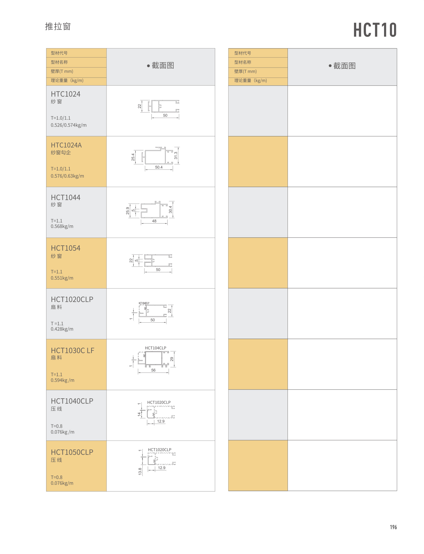 9888拉斯维加斯(股份)有限公司-官方网站