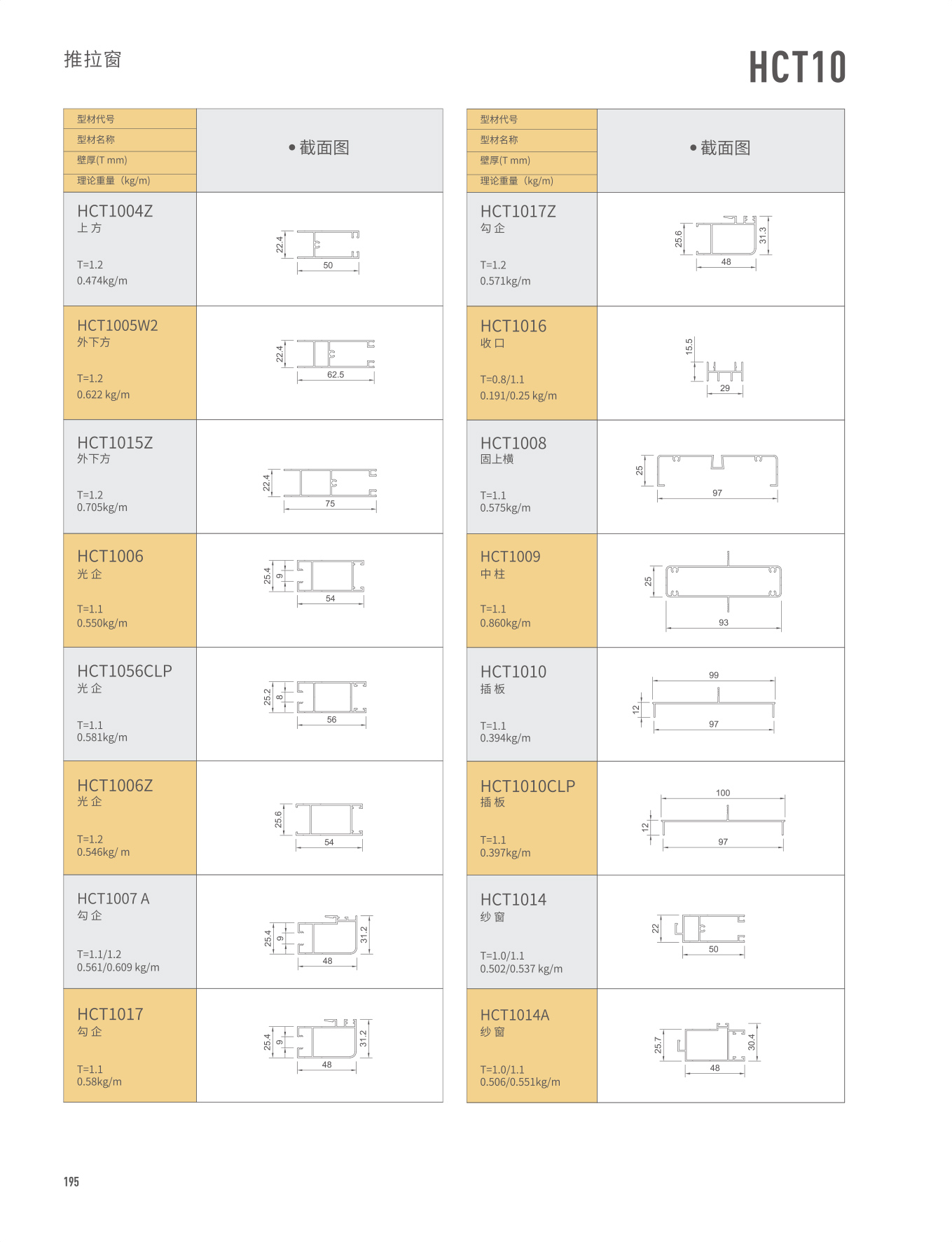 9888拉斯维加斯(股份)有限公司-官方网站