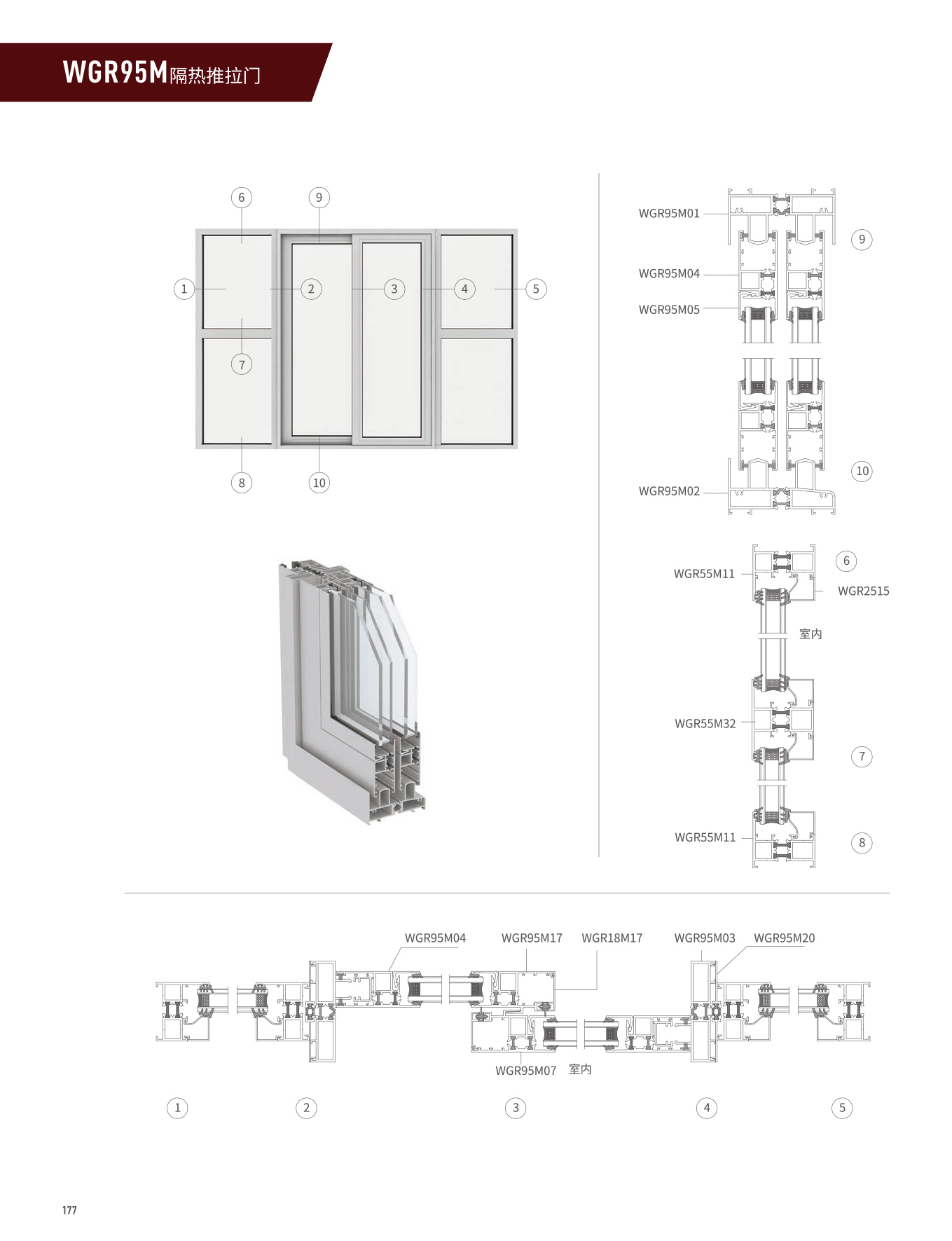 WGR95M隔热推拉门