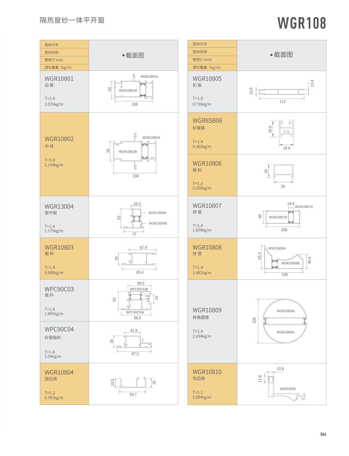 9888拉斯维加斯(股份)有限公司-官方网站