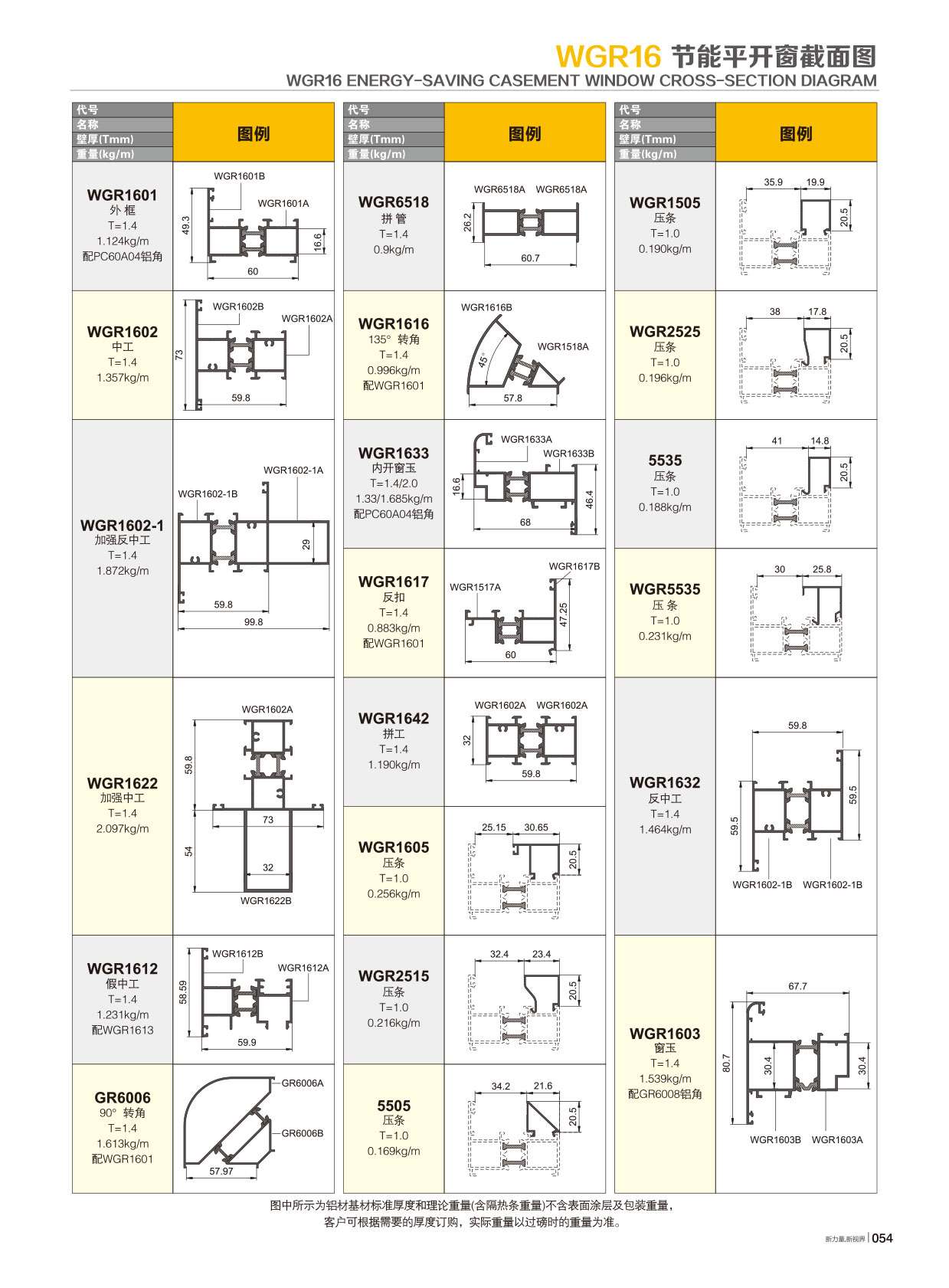 WGR16隔热节能平开系列