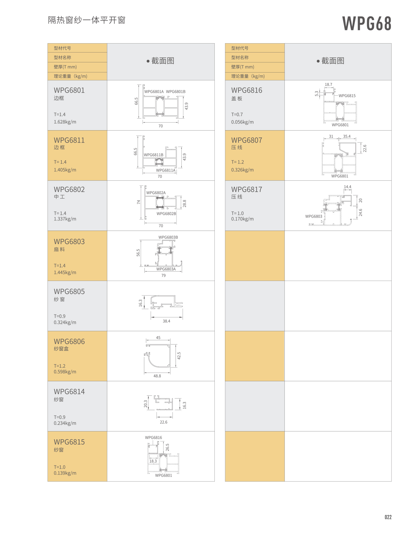 9888拉斯维加斯(股份)有限公司-官方网站