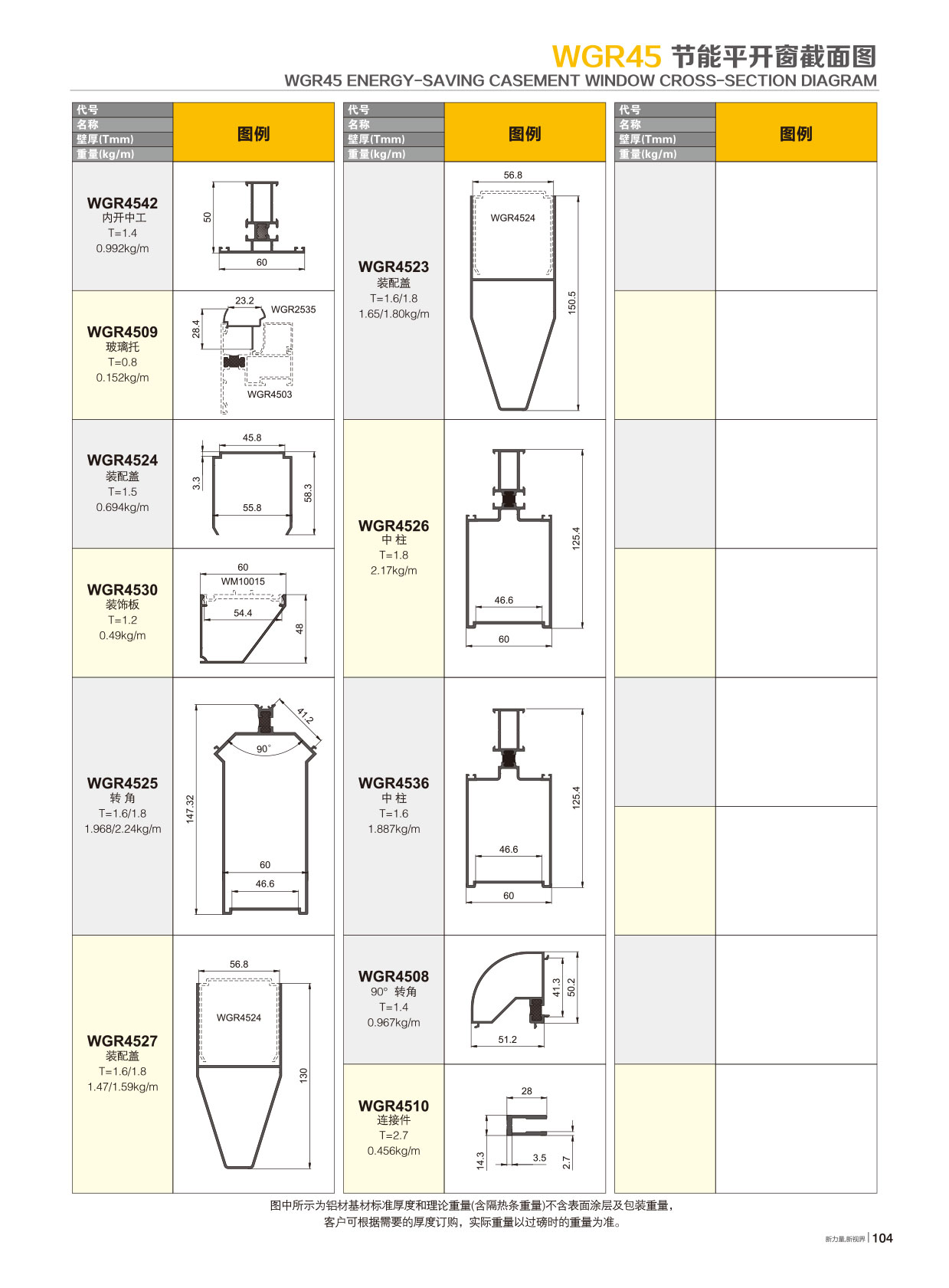 WGR45隔热节能平开系列