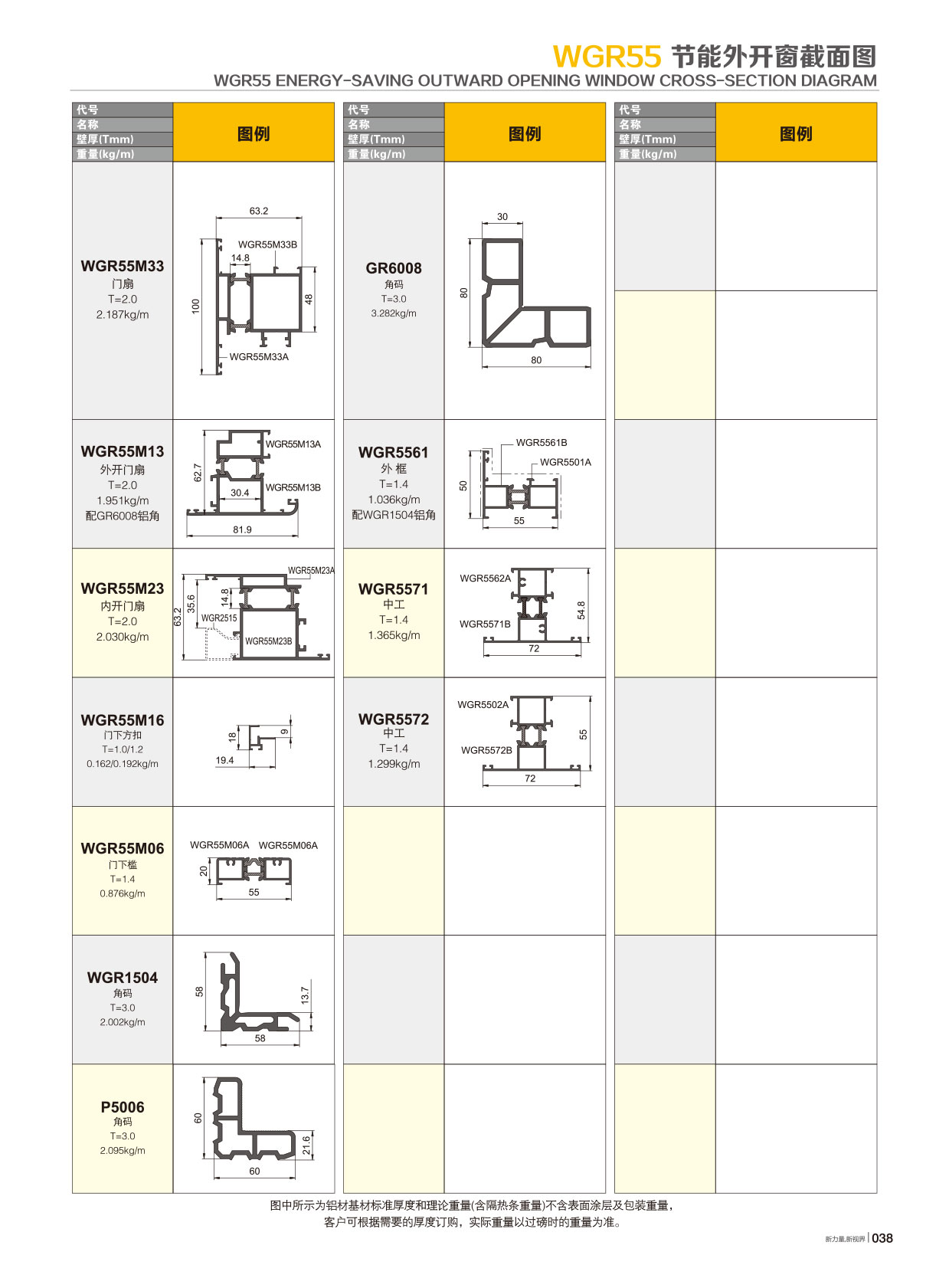 WGR55隔热节能平开系列