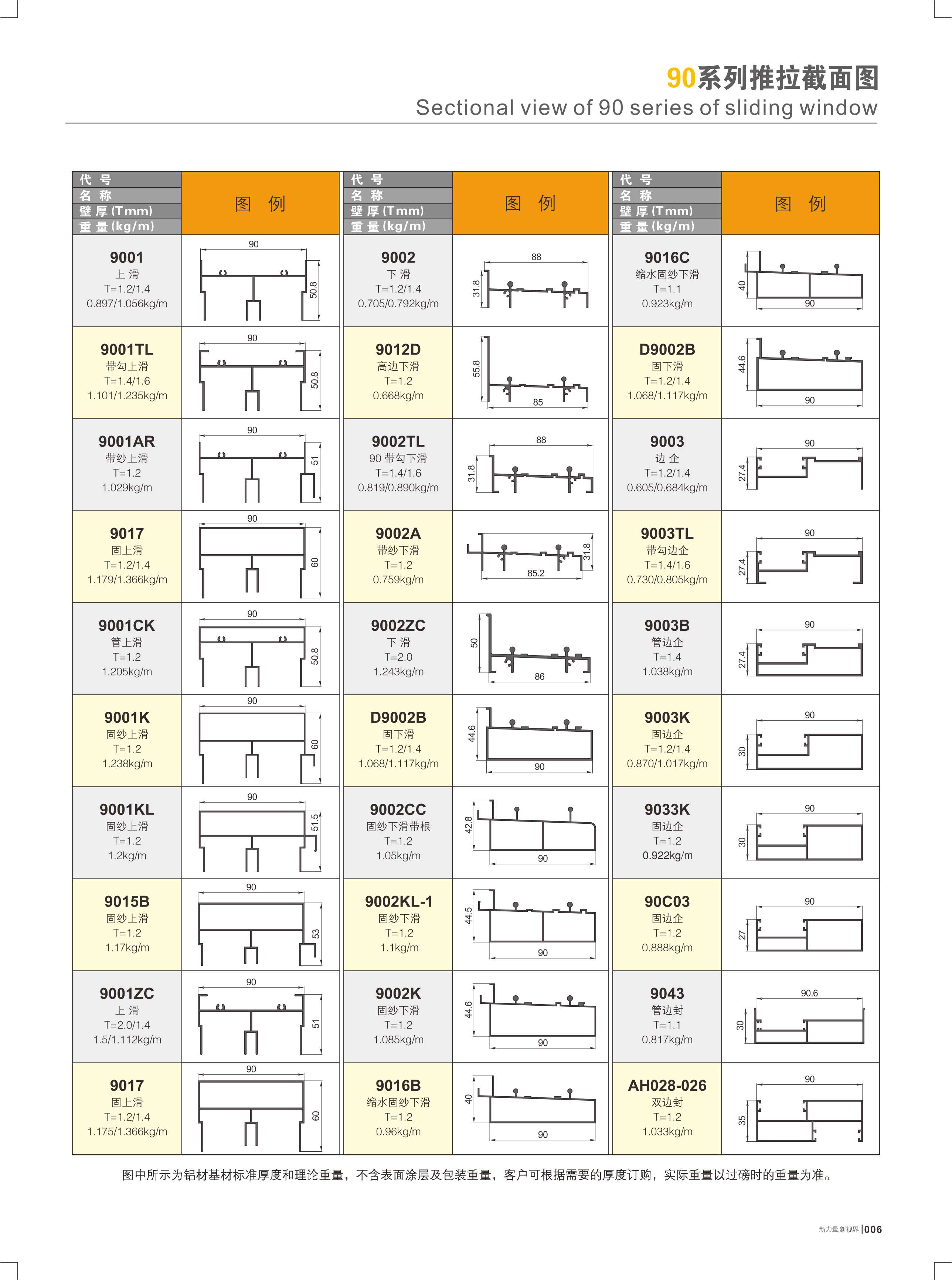90系列推拉截面图