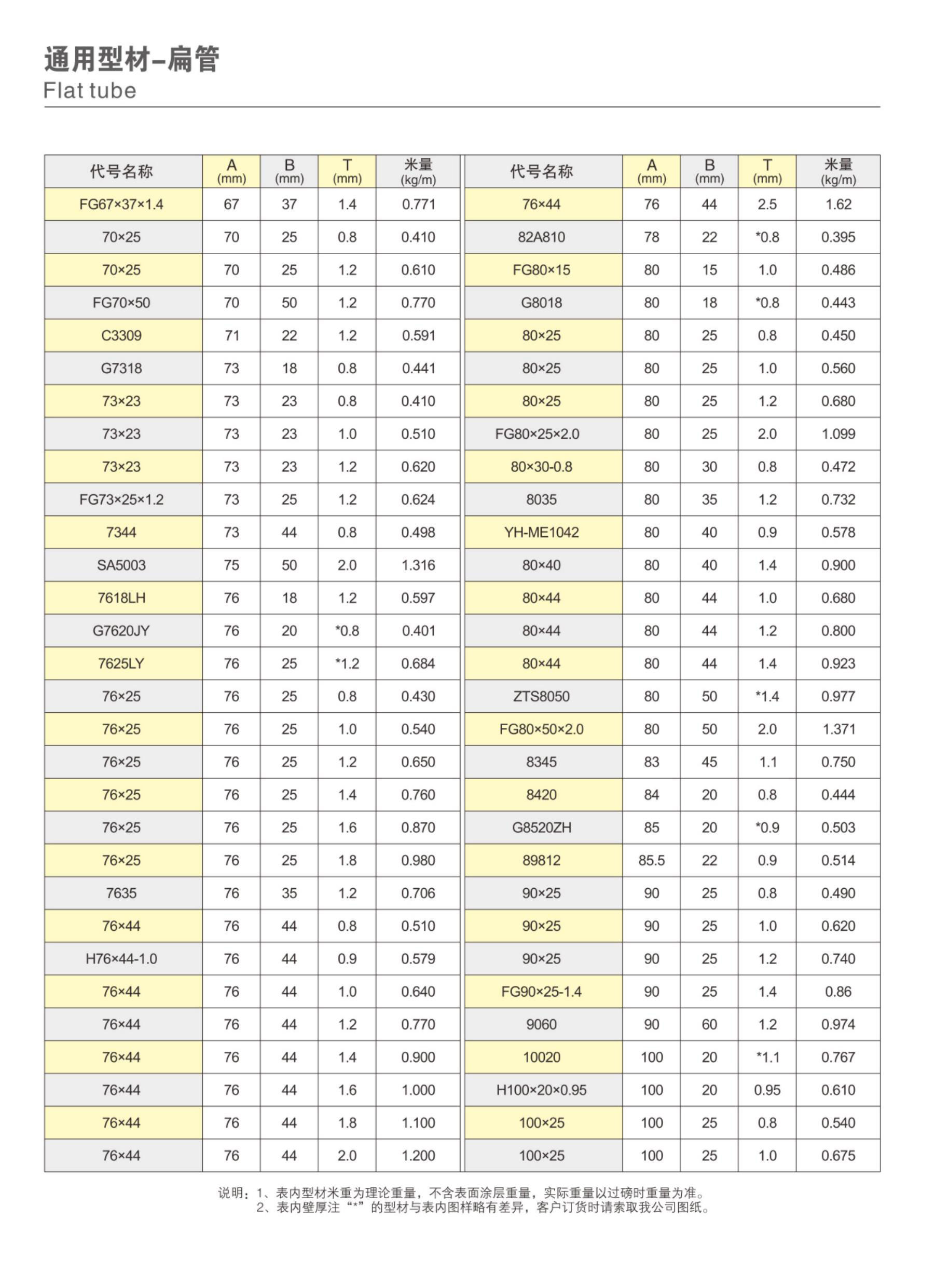 9888拉斯维加斯(股份)有限公司-官方网站
