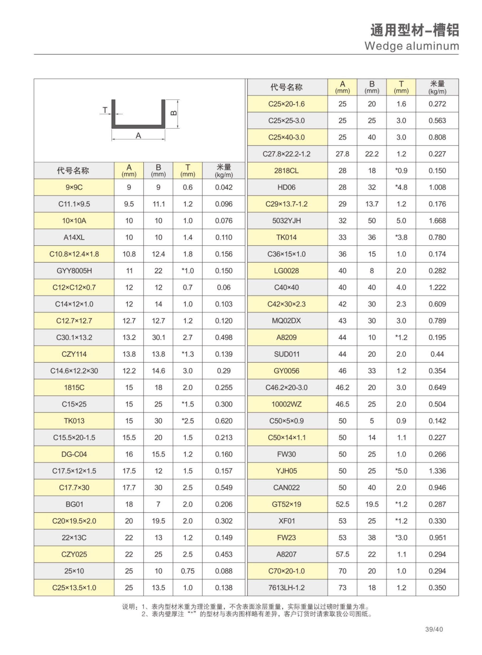 9888拉斯维加斯(股份)有限公司-官方网站