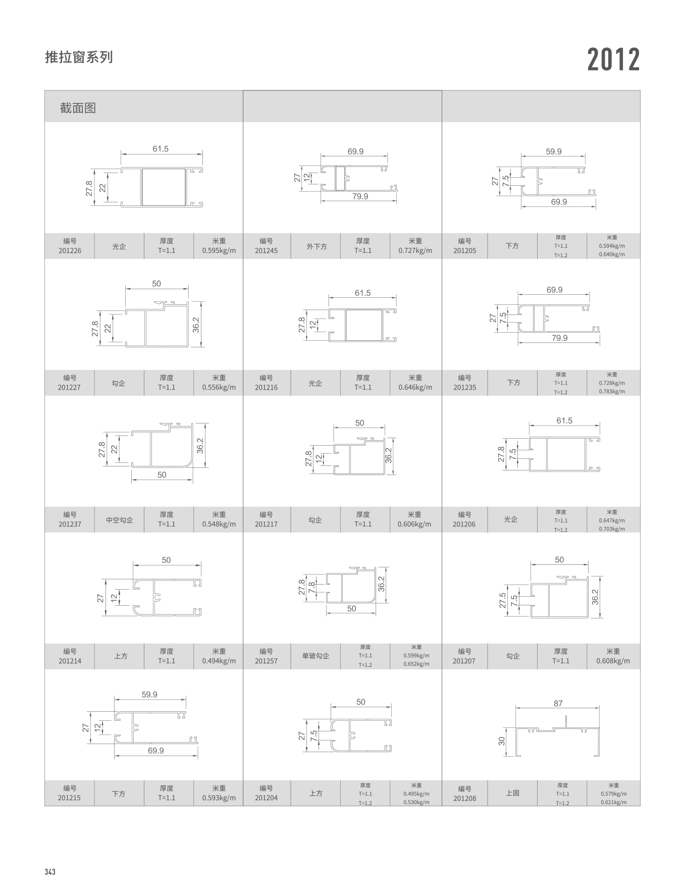 9888拉斯维加斯(股份)有限公司-官方网站