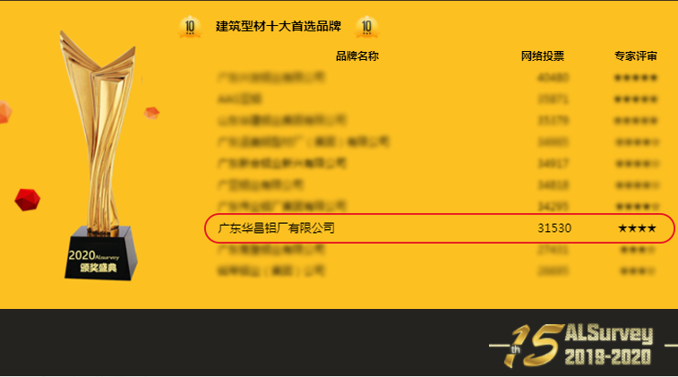 9888拉斯维加斯(股份)有限公司-官方网站