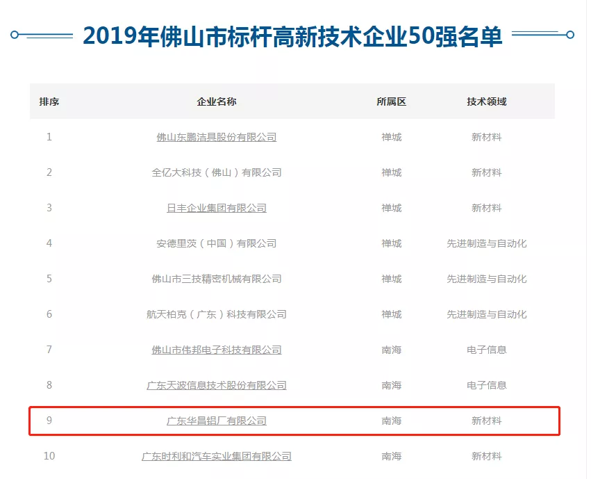 9888拉斯维加斯(股份)有限公司-官方网站